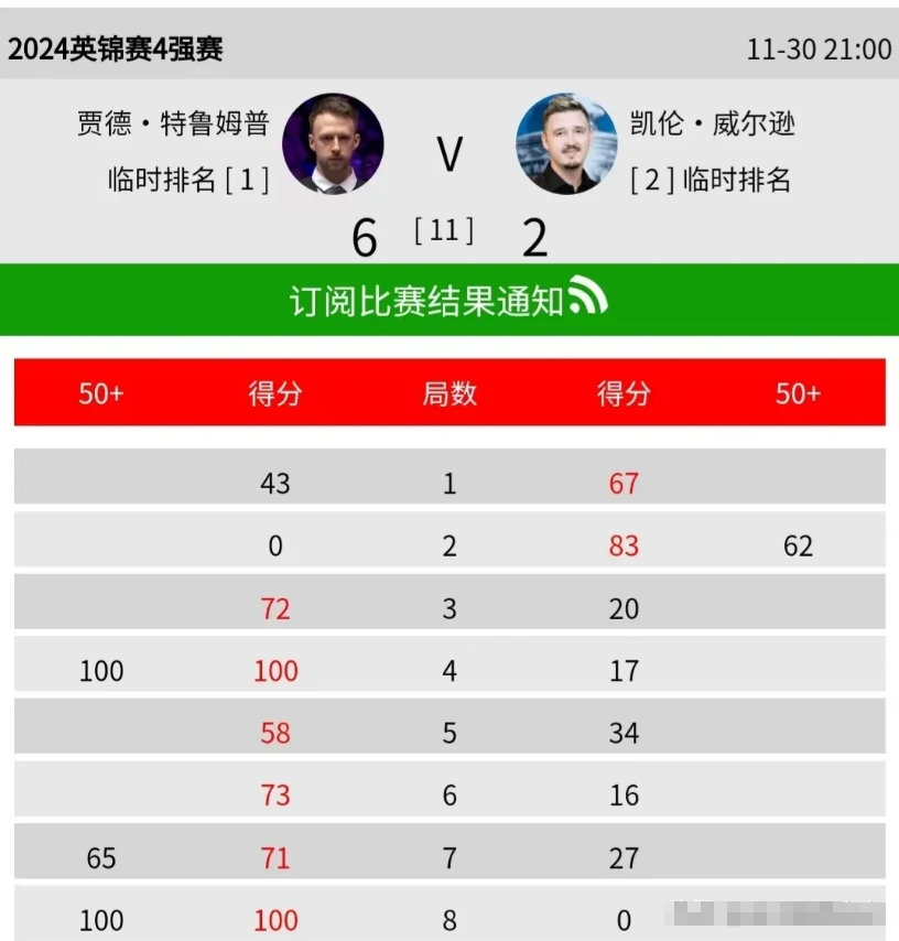 jiuyou sports-包含英超赛程吃紧，布莱顿赛前队长鼓劲，底气十足，团队化学反应显著的词条-jiuyou sports